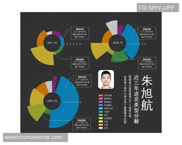 西安篮球队战术深度解析与对手战术的全面对比分析